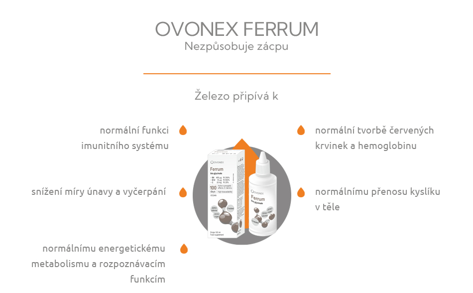 Ovonex - Ferrum 100 ml