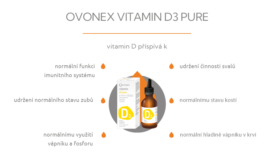 Ovonex - Vitamin D3 pure